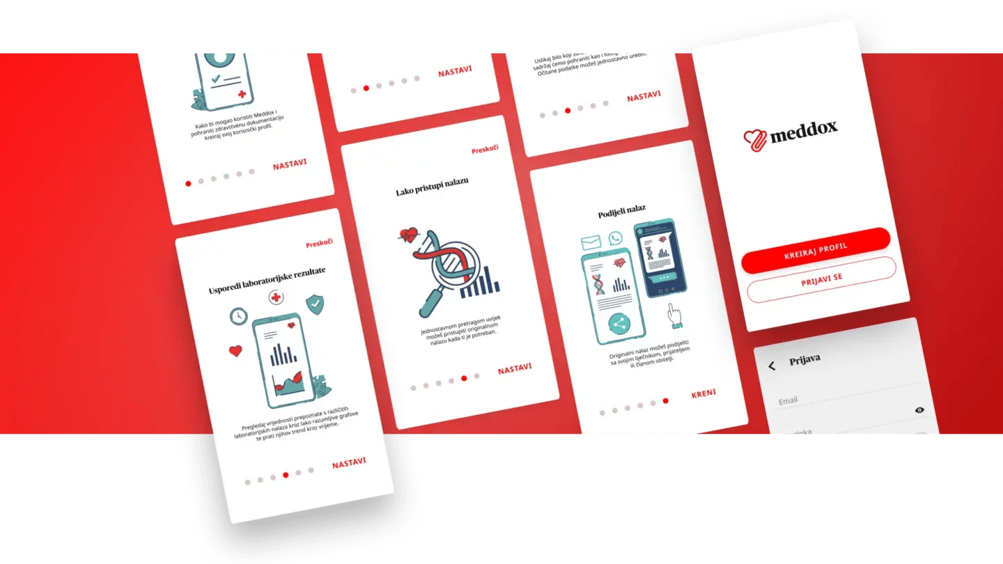 Case Study: Meddox Digital-Impression #4.1